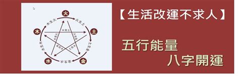 五行計算器|八字計算器：改運必備